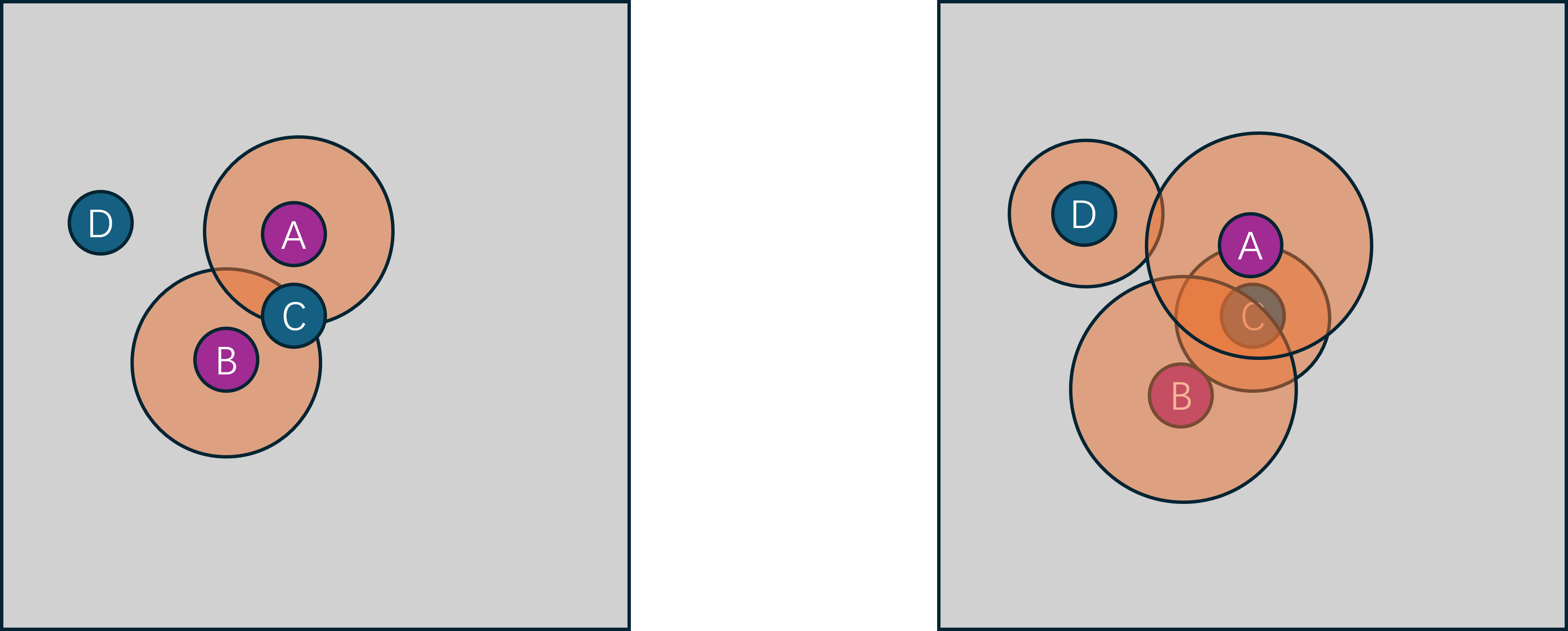 AOI的推送与拉取