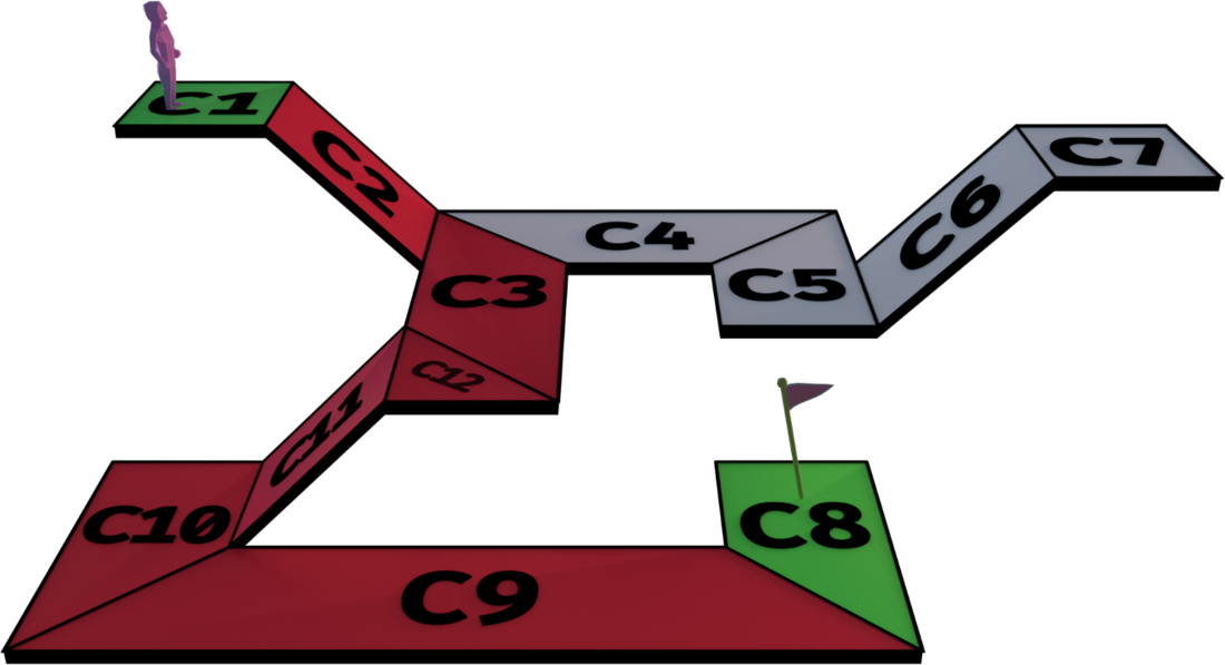 navmesh寻路多边形路径