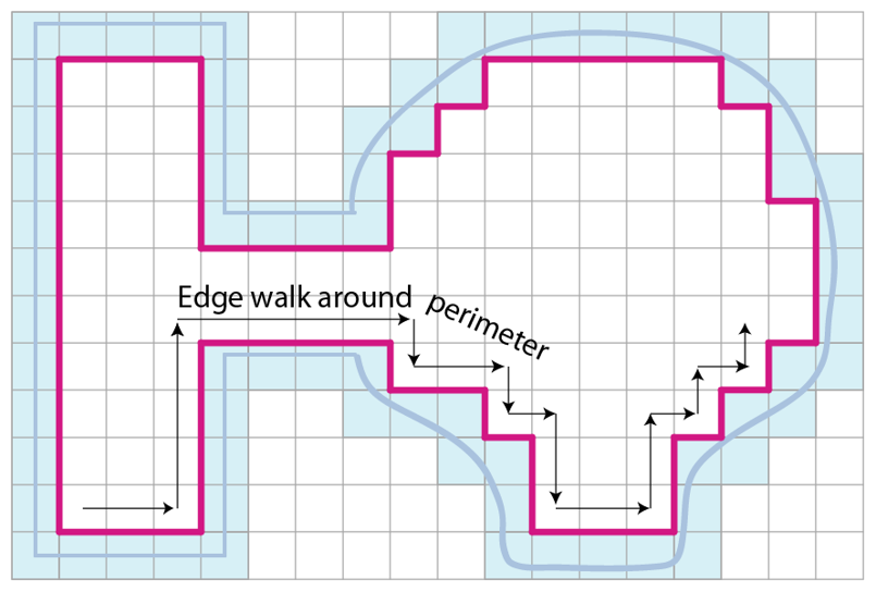 navpower 获取边缘