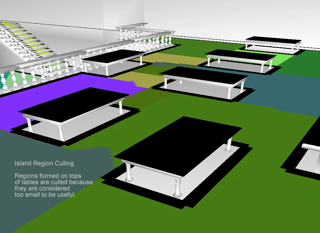 小面积区域剔除