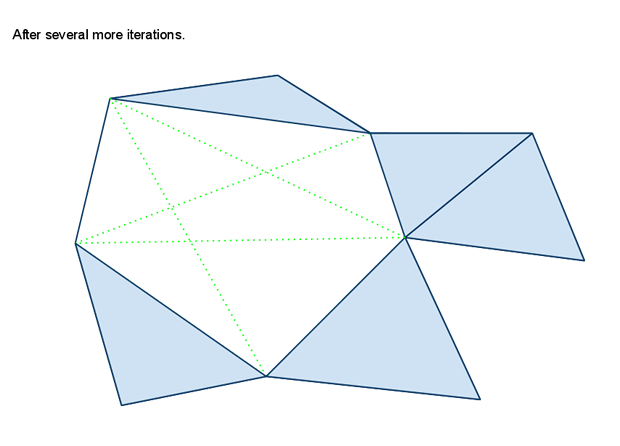 recast 切分三角形结果3