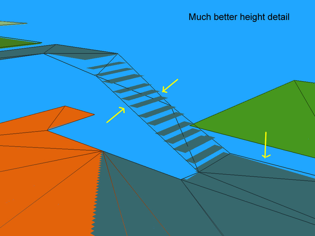 recast detail mesh poor