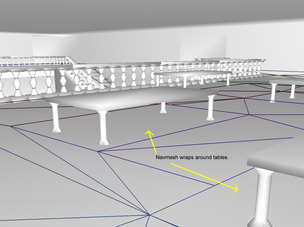 合适的高度设置