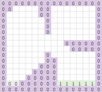 单调分区第一行