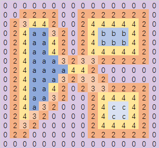 分水岭水域抬升5-6