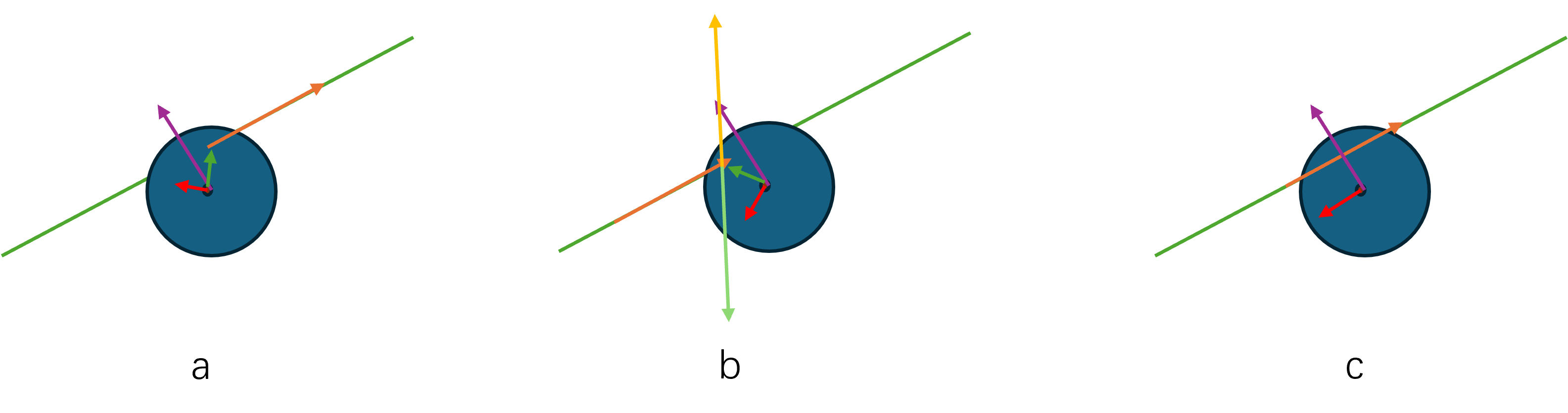 与线段相交的情形