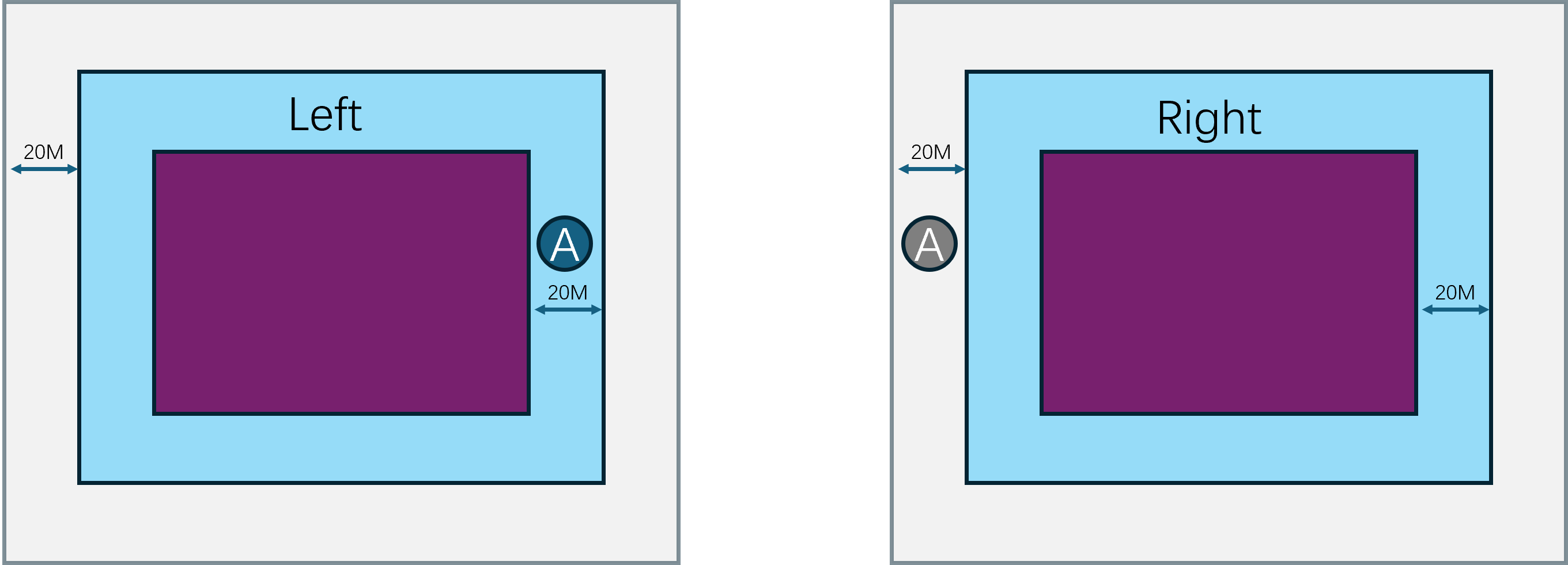 entity开始脱离real_rect的分离视图