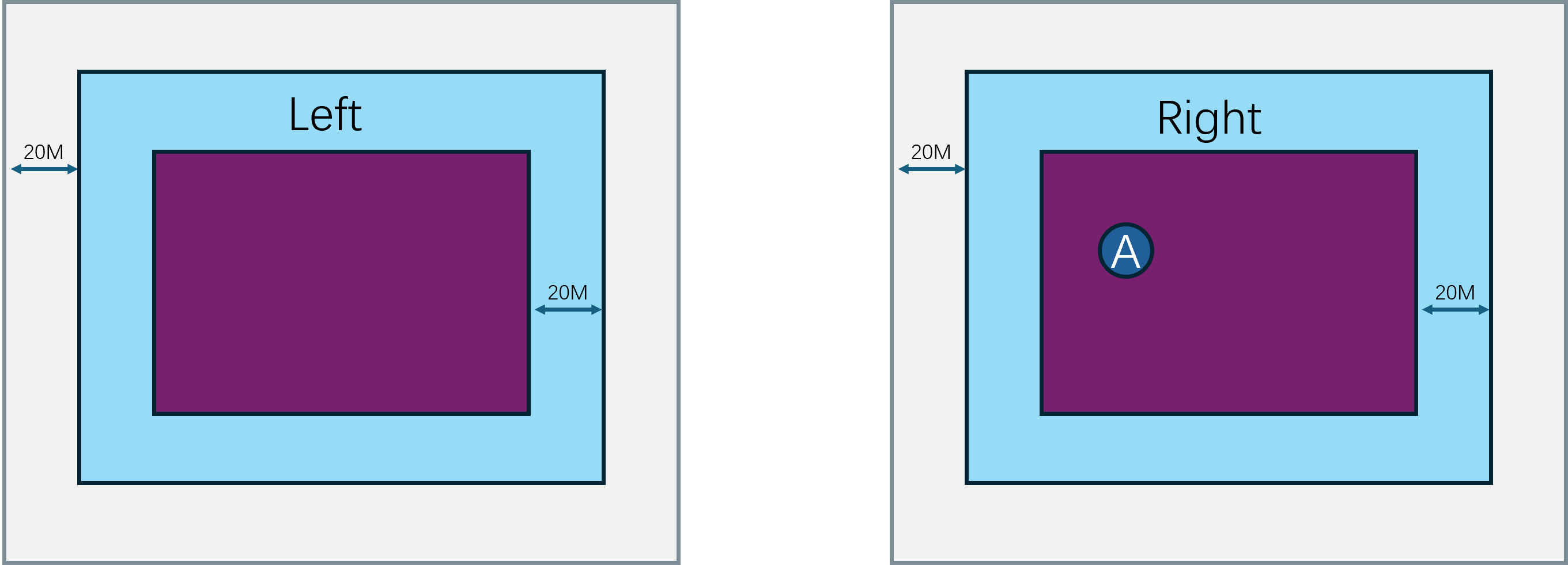 entity开始脱离ghost_rect的独立视图2