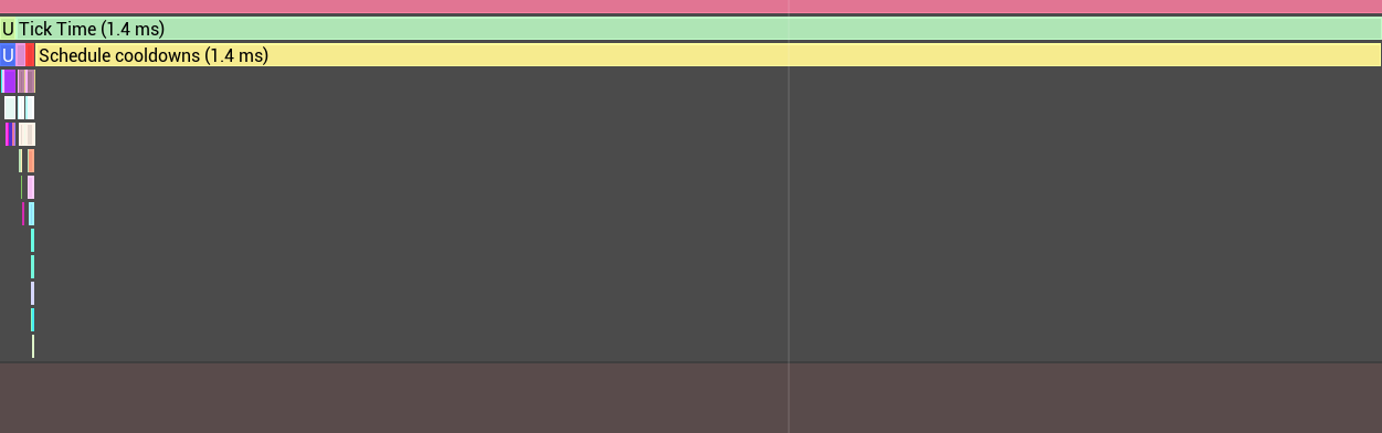ue schedule cooldown